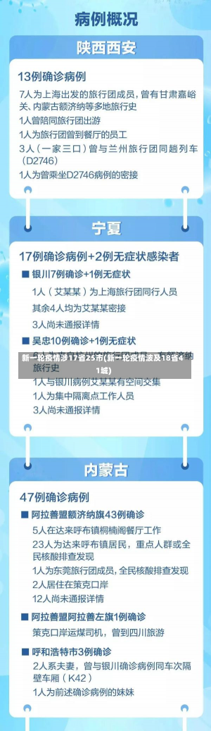 新一轮疫情涉17省25市(新一轮疫情波及18省41城)