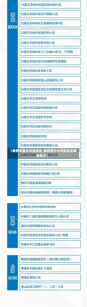 【最新中国中风险地区,最新国内中风险区是哪些地方】