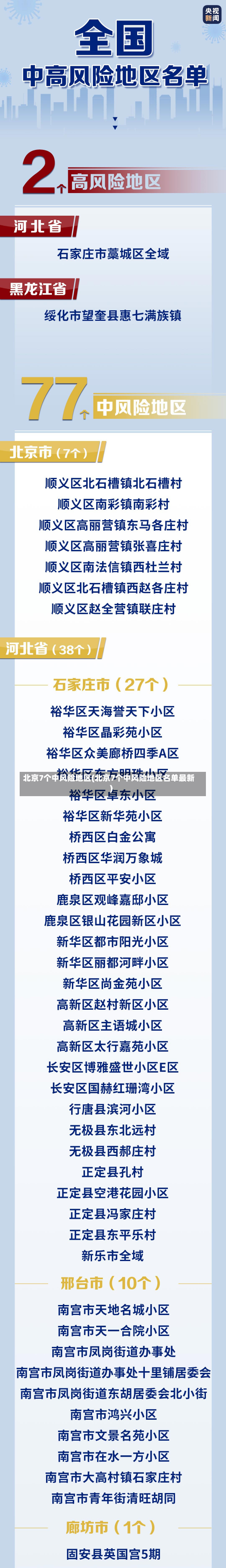 北京7个中风险地区(北京7个中风险地区名单最新)