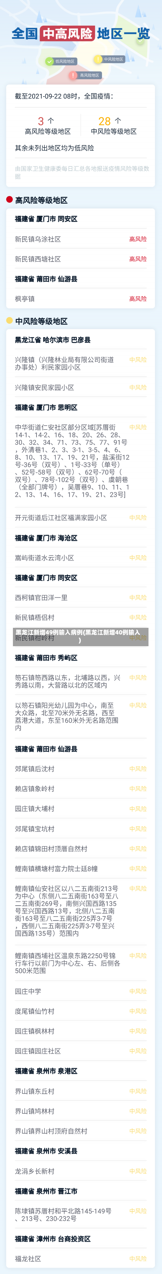 黑龙江新增49例输入病例(黑龙江新增40例输入)