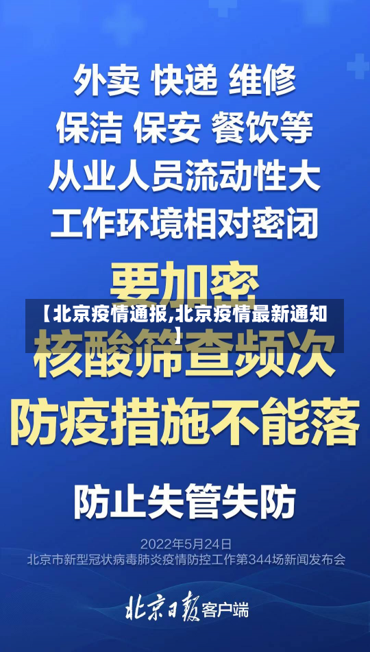 【北京疫情通报,北京疫情最新通知】