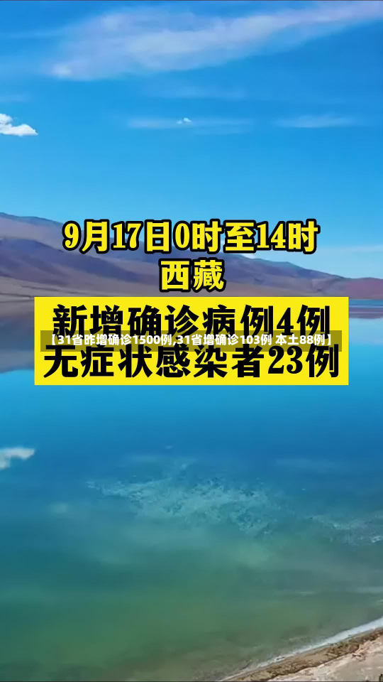 【31省昨增确诊1500例,31省增确诊103例 本土88例】