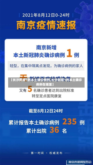 【长沙新增1例本土确诊病例,长沙新增1例本土确诊病例在哪里】