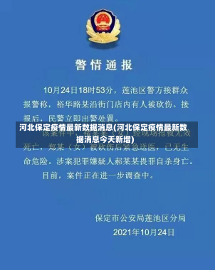 河北保定疫情最新数据消息(河北保定疫情最新数据消息今天新增)