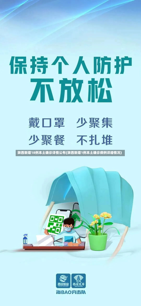 陕西新增18例本土确诊详情公布(陕西新增1例本土确诊病例详细情况)