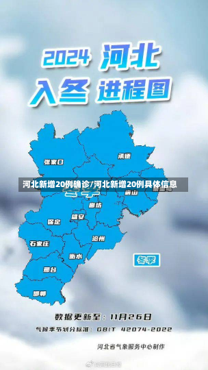 河北新增20例确诊/河北新增20例具体信息