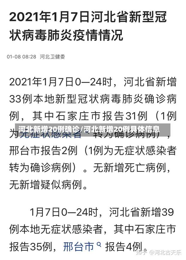 河北新增20例确诊/河北新增20例具体信息