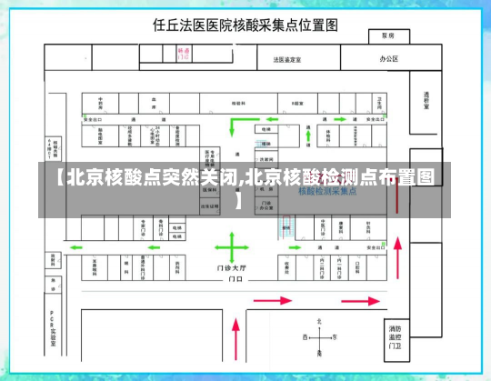 【北京核酸点突然关闭,北京核酸检测点布置图】