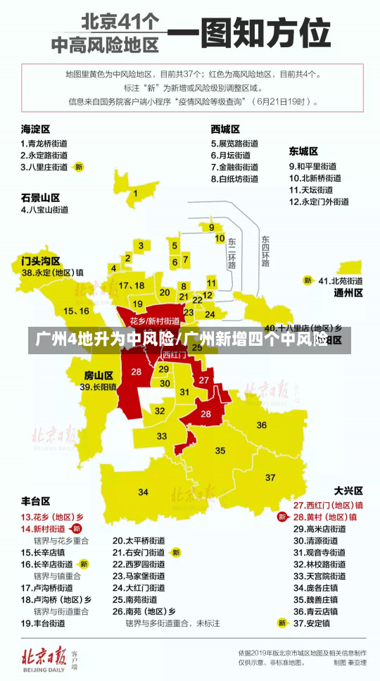 广州4地升为中风险/广州新增四个中风险