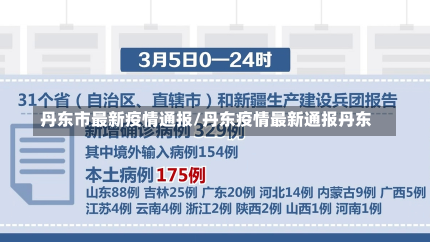 丹东市最新疫情通报/丹东疫情最新通报丹东