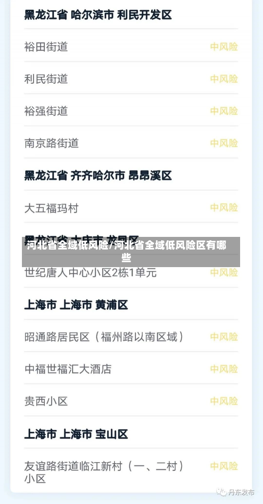 河北省全域低风险/河北省全域低风险区有哪些