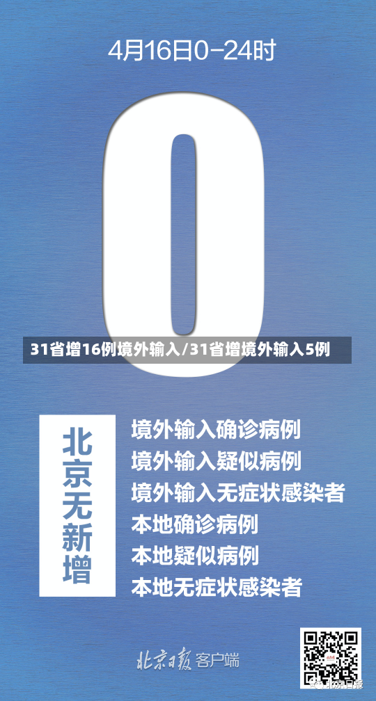 31省增16例境外输入/31省增境外输入5例