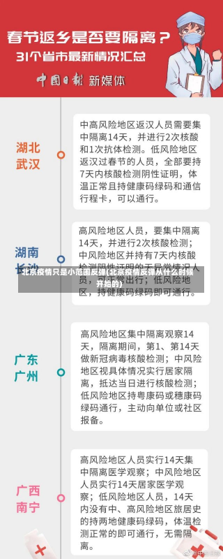 北京疫情只是小范围反弹(北京疫情反弹从什么时候开始的)