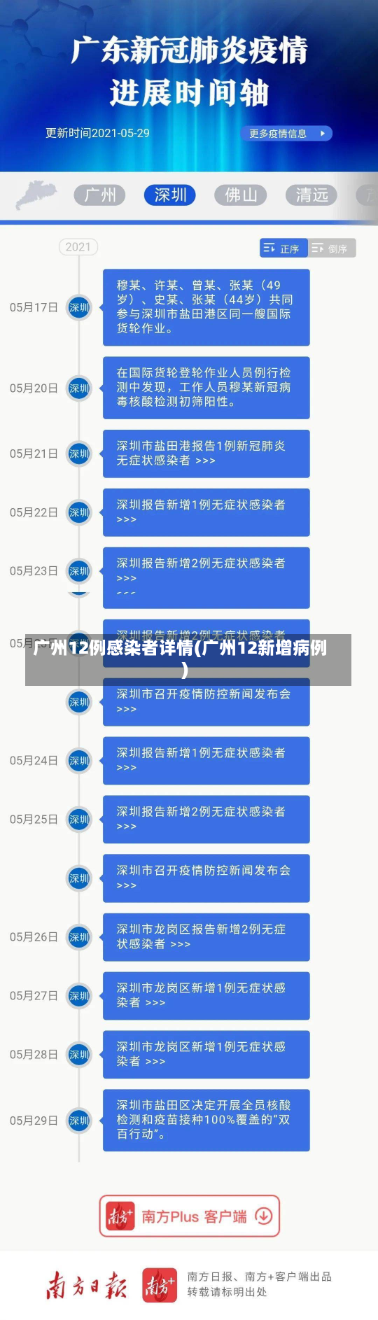 广州12例感染者详情(广州12新增病例)