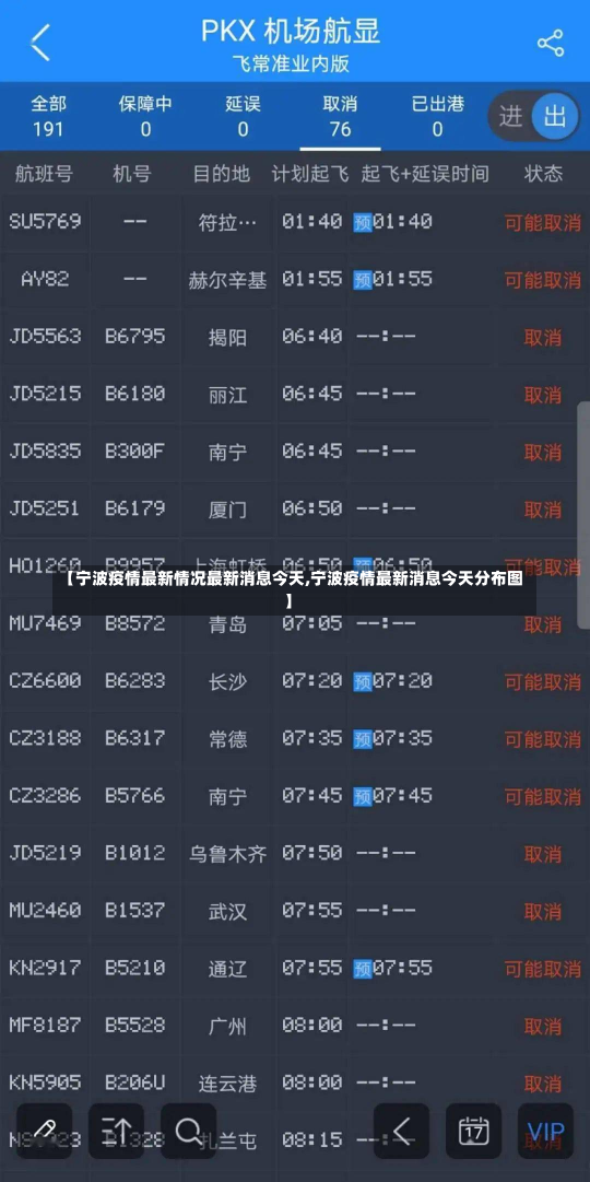 【宁波疫情最新情况最新消息今天,宁波疫情最新消息今天分布图】