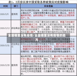 全国哪里没有疫情/全国哪里没有疫情的地方