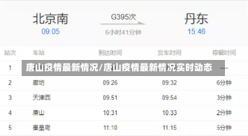 唐山疫情最新情况/唐山疫情最新情况实时动态