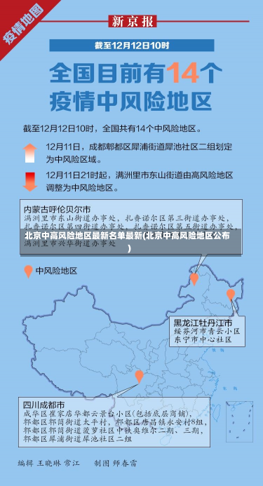 北京中高风险地区最新名单最新(北京中高风险地区公布)