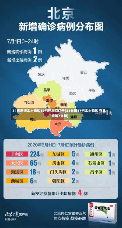 31省新增本土确诊15例在北京辽宁(31省增17例本土确诊 在北京等7省份)