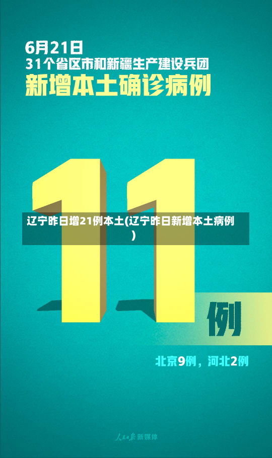 辽宁昨日增21例本土(辽宁昨日新增本土病例)