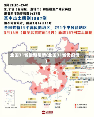 全国31省最新疫情(全国31省份疫情)