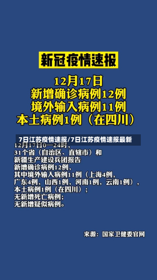 7日江苏疫情速报/7日江苏疫情速报最新