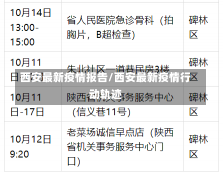 西安最新疫情报告/西安最新疫情行动轨迹