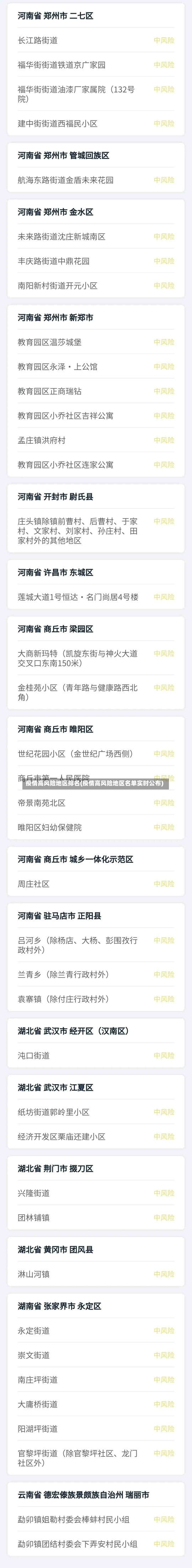 疫情高风险地区排名(疫情高风险地区名单实时公布)