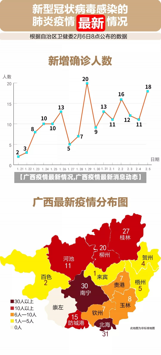 【广西疫情最新情况,广西疫情最新消息动态】