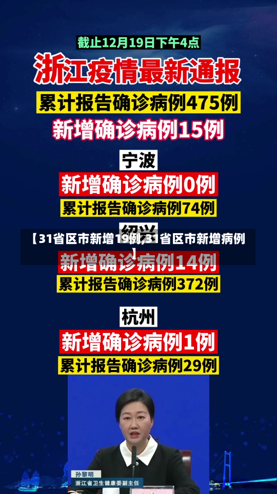 【31省区市新增19例,31省区市新增病例】