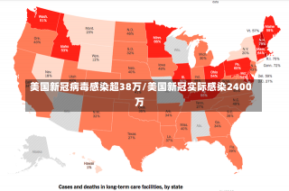 美国新冠病毒感染超38万/美国新冠实际感染2400万