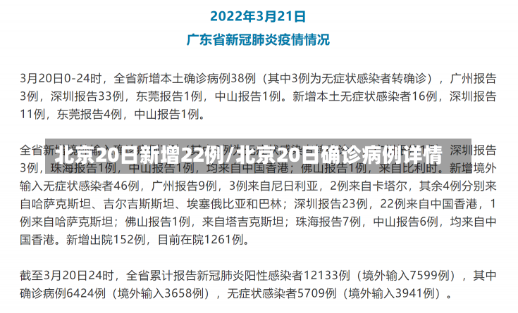 北京20日新增22例/北京20日确诊病例详情