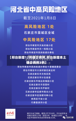 【邢台新增12例确诊病例,邢台新增本土确诊病例3例】