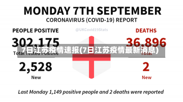 7日江苏疫情速报(7日江苏疫情最新消息)