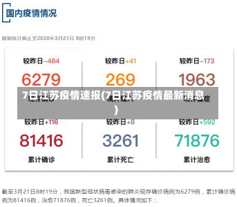 7日江苏疫情速报(7日江苏疫情最新消息)