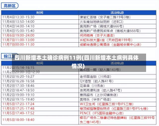 四川新增本土确诊病例11例(四川新增本土病例具体情况)