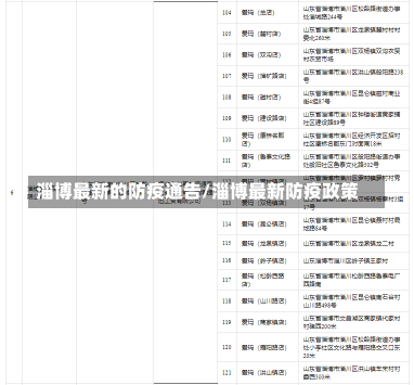 淄博最新的防疫通告/淄博最新防疫政策