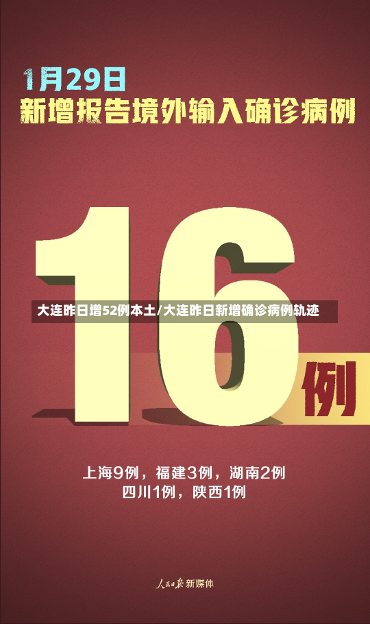 大连昨日增52例本土/大连昨日新增确诊病例轨迹