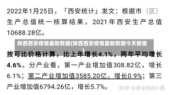 陕西西安疫情最新数据(陕西西安疫情最新数据今天新增)