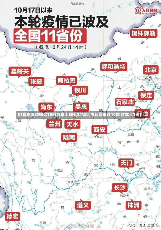 31省市新增确诊15例含本土3例(31省区市新增确诊10例 含本土1例)