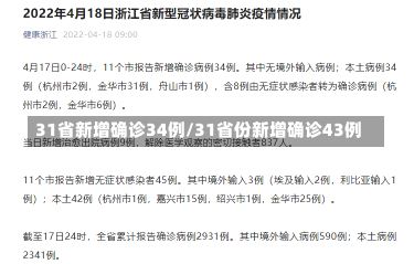 31省新增确诊34例/31省份新增确诊43例