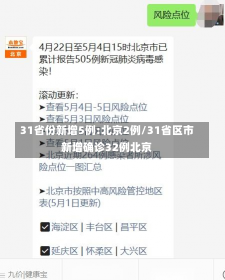 31省份新增5例:北京2例/31省区市新增确诊32例北京