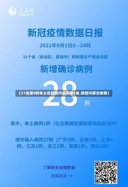 【31省增9例本土在陕西内蒙古等4省,陕西内蒙古疫情】