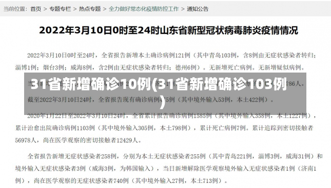 31省新增确诊10例(31省新增确诊103例)