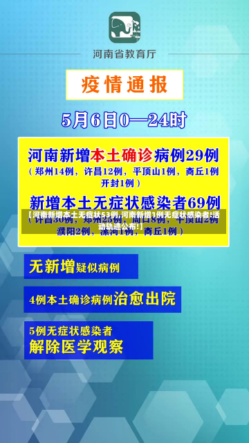 【河南新增本土无症状53例,河南新增1例无症状感染者!活动轨迹公布!】