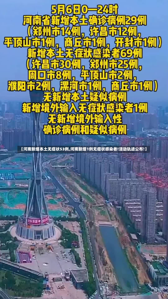 【河南新增本土无症状53例,河南新增1例无症状感染者!活动轨迹公布!】