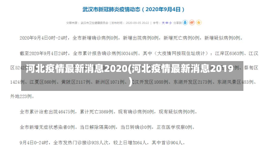 河北疫情最新消息2020(河北疫情最新消息2019)