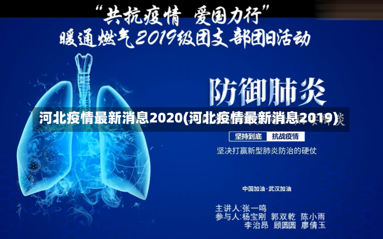 河北疫情最新消息2020(河北疫情最新消息2019)