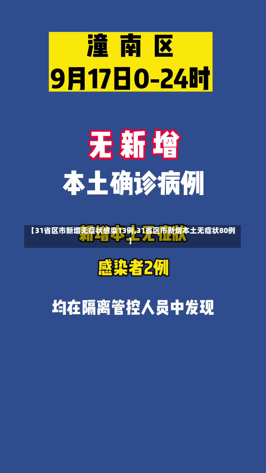 【31省区市新增无症状感染13例,31省区市新增本土无症状80例】