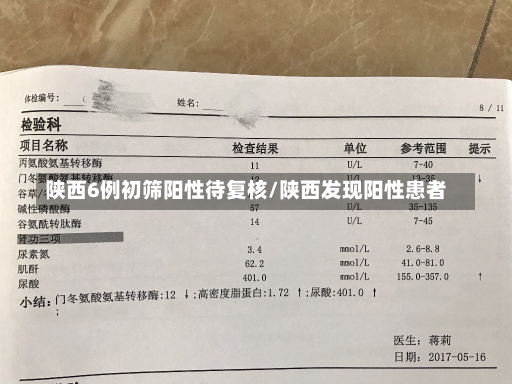 陕西6例初筛阳性待复核/陕西发现阳性患者